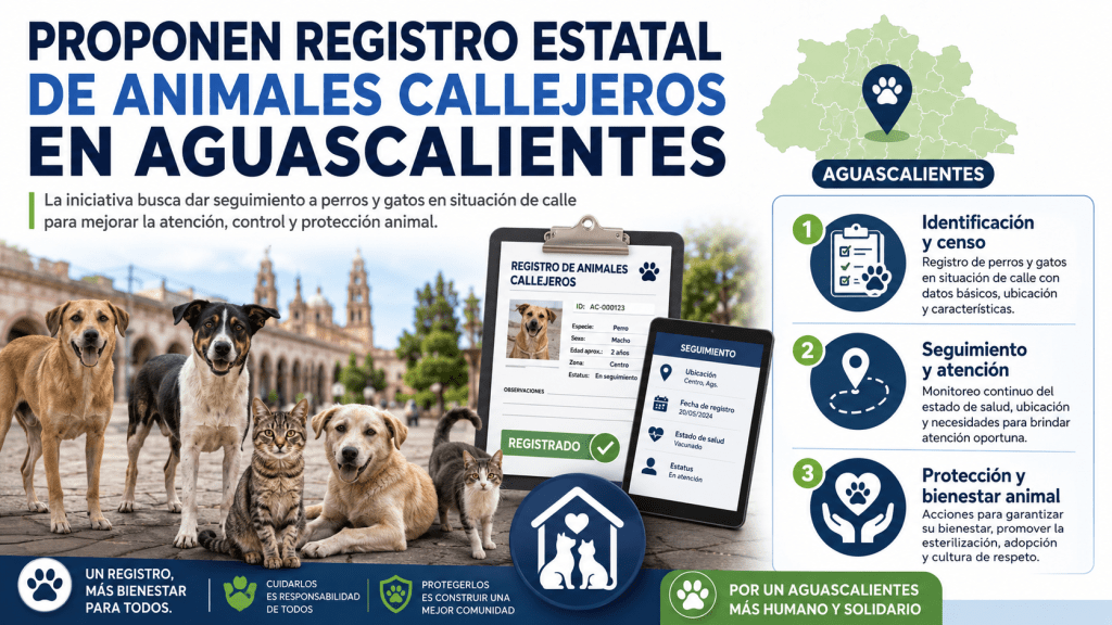Propuesta para Controlar Animales Callejeros en el&nbsp;Estado
